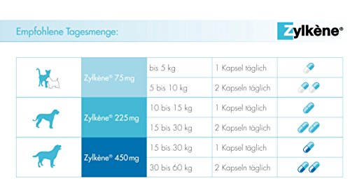 Zylkene - Alimento suplementario para perros y gatos hasta 10kg - 2x30 Cápsulas
