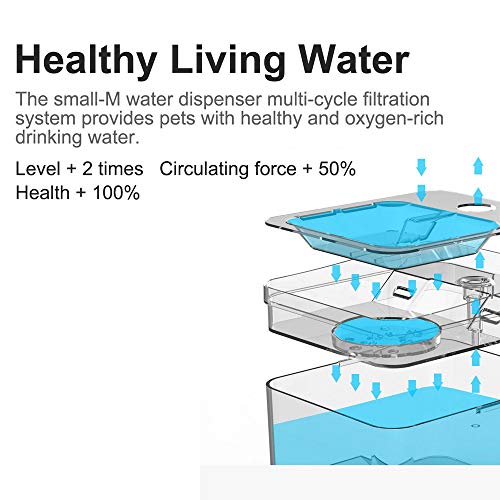 2020 nuevo dispensador de agua de gato dispensador de agua de perro dispensador de agua transparente inteligente sensor ultra silencioso dispensador de agua para mascotas