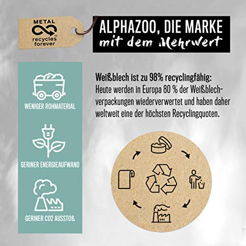 alphazoo bálsamo para Las Patas Perro y Gato 70 g, protección de Las Patas con Cera de Abejas, Cuidado de Las Patas, Crema ungüento, protección y suavidad de Las Patas, Clima frío Verano Invierno