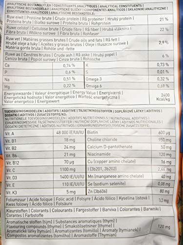 Beaphar Care+ Cobaya 1,5Kg