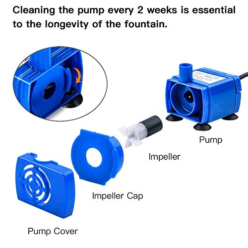 Bomba de agua para mascotas, bomba de repuesto para flores, fuente de gato, mini súper silenciosa, bomba eléctrica de agua de 2 W, con cable de 1,5 m para fuente de agua para gatos