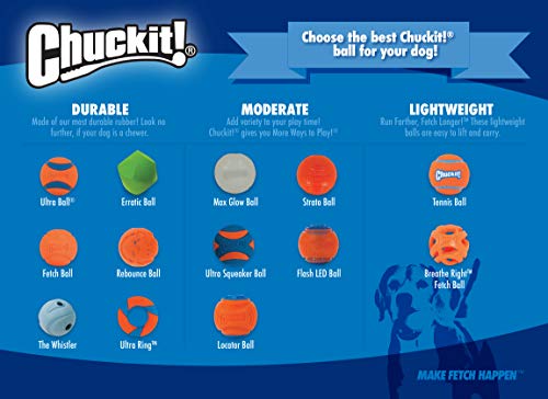 Chuckit 06100 Lanzador Junior 18 M, Lanzador de Pelotas para Perros, Juguete para Perros
