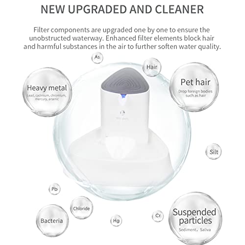 DHYBDZ Fuente de Agua para Gatos de 3 l, Fuente de Agua automática para Mascotas con 4 filtros, iluminación LED y Flujo de Agua Ajustable, dispensador de Fuente para Mascotas,1.5L