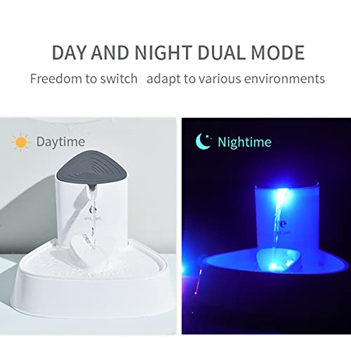DHYBDZ Fuente de Agua para Gatos de 3 l, Fuente de Agua automática para Mascotas con 4 filtros, iluminación LED y Flujo de Agua Ajustable, dispensador de Fuente para Mascotas,1.5L
