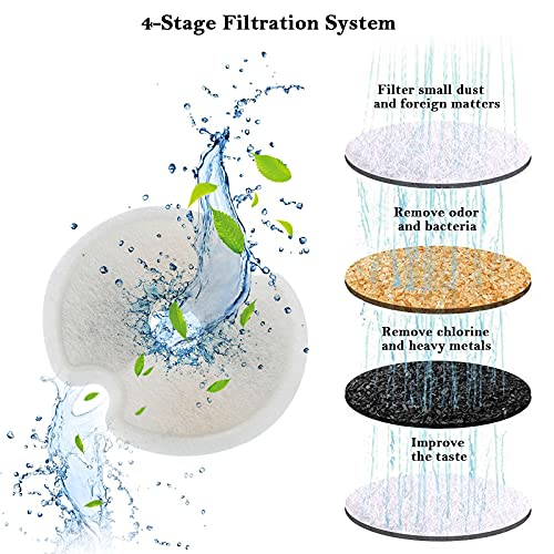 Diealles Shine Filtros Fuente para Gatos, Paquete de 4 Filtros Fuente Gatos con Resina y Carbón Activo, Filtro de Fuente de Agua para Gatos para Fuentes de Flores