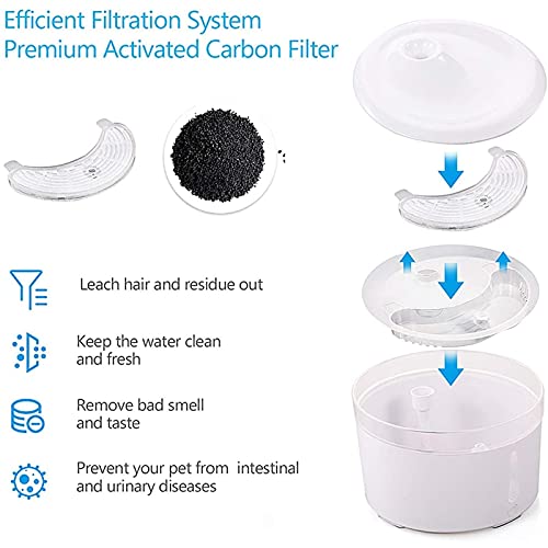 Dispensadores de agua para masco 2 L Fuente de agua de gato automática eléctrica DIRIGIÓ Mute bebedor alimentador perro gato agua bebiendo tazón USB Dispensador de agua para mascotas Fuente de agua pa