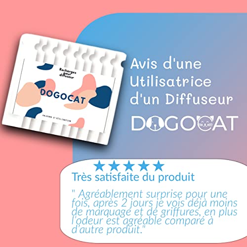 DOGOCAT Recambio para difusor