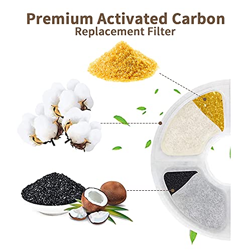 ECOSI 8 Filtros Fuente Gatos, Filtro de Carbón para Gatos Fuente para Gatos Bebedero Gatos con Filtros de Carbón Activado (8 Filtros)