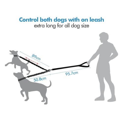 Edipets, Correa Doble para Perros, Extensible, Reflectante, Antitirones, 360º, sin Enredos, Adiestramiento, para Dos Perros, Pequeño, Mediano y Grande