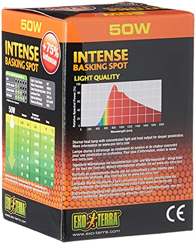 EXO TERRA Foco Directo Sun GLO, 50 W