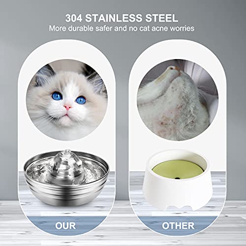 Eyglo Fuente de Agua para Gatos de Acero Inoxidable 304,Fuente de Agua para Mascotas de 2L de Capacidad con Bomba Ultra Silenciosa, Fácil deLimpiar,Dispensador de Agua Automático para Perros y Gatos