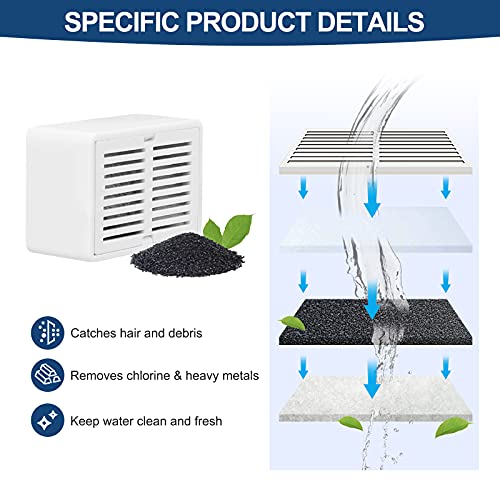 Eyglo Fuente de Agua para Gatos de Acero Inoxidable 304,Fuente de Agua para Mascotas de 2L de Capacidad con Bomba Ultra Silenciosa, Fácil deLimpiar,Dispensador de Agua Automático para Perros y Gatos