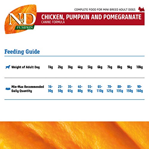 Farmina - Farmina N&D Calabaza y Pollo Adult Mini Grain Free - 2344 - 2,5 kg