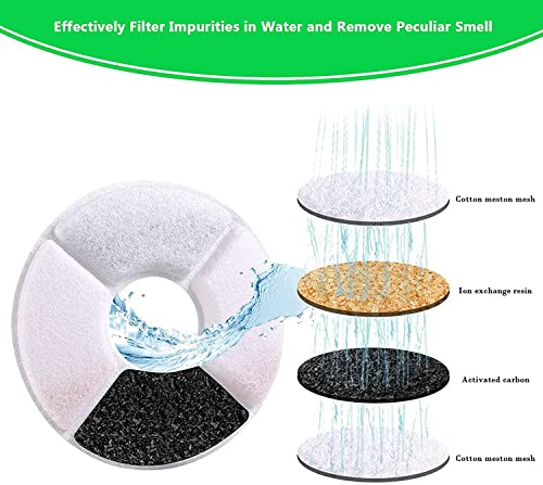 Filtros de Fuente de Agua para Gatos, Orangeone Paquete de Filtros de Carbono para Perros de 6 Piezas, Filtros de Repuesto para Fuentes para Mascotas con Carbón Activo para Beber Dispensador de Agua