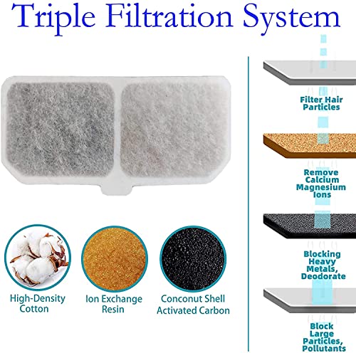 Filtros Fuente Gatos, Arespark 6 Piezas Filters para Fuente para Gatos 3L, Filtros de Repuesto de Fuentes de Agua Gato Perro, Filtros de Repuesto con Resina y Carbón Activo