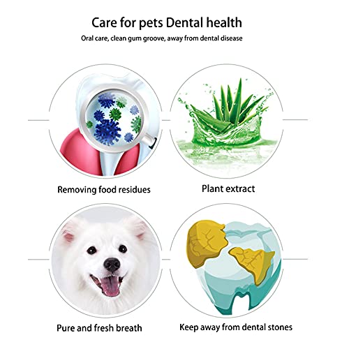 Fournyaa Gel de Dientes para Mascotas, Suministros de Limpieza bucal para Mascotas Que eliminan el Mal Aliento Gel de Cuidado Dental para Mascotas Reduce la Placa para Mascotas para Limpiar la Boca