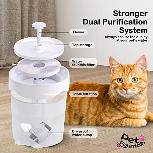 Fuente de agua para gatos, fuente de agua súper silenciosa para gatos en el interior, fuente de agua para mascotas de 1,4 l para gatito, indicador LED y 1 filtro