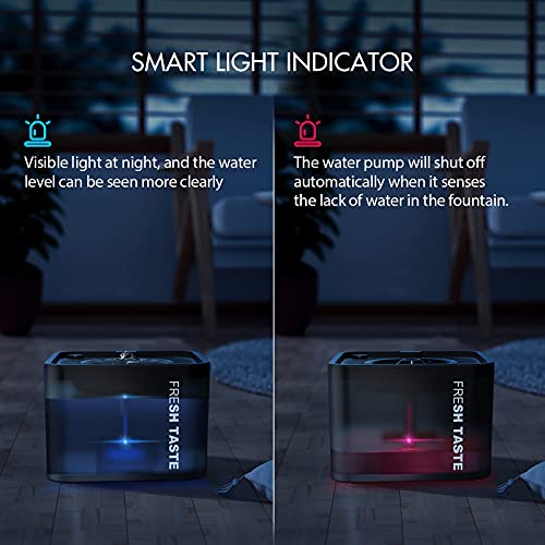 Fuente para Gatos 2.5L, Bebedero Automático Silenciosa para Mascotas con LUZ, Bomba de Apagado Automático,Fuentes Perros con 5 Filtros