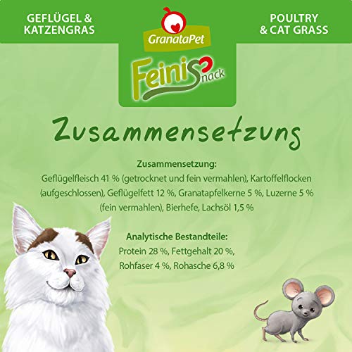 GranataPet FeiniSnack - Pienso para Gatos, sin Cereales ni azúcares, 50 g