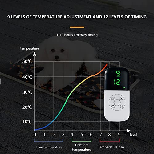 HGML Almohadilla Térmica para Mascotas, Almohadilla Térmica para Perros De Interior, con 9 Niveles De Temperatura Y 12 Niveles De Temporizador, para Perros Pequeños Blue Starry Sky-S