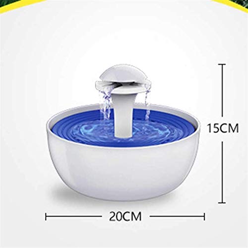 HLWAWA Fuente del Gato del Perro automático del Animal doméstico del dispensador de Agua, Fuente de Agua for Mascotas con la Fuente de Filtro, Ultra silencioso y Saludable higiénico