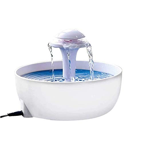 HLWAWA Fuente del Gato del Perro automático del Animal doméstico del dispensador de Agua, Fuente de Agua for Mascotas con la Fuente de Filtro, Ultra silencioso y Saludable higiénico