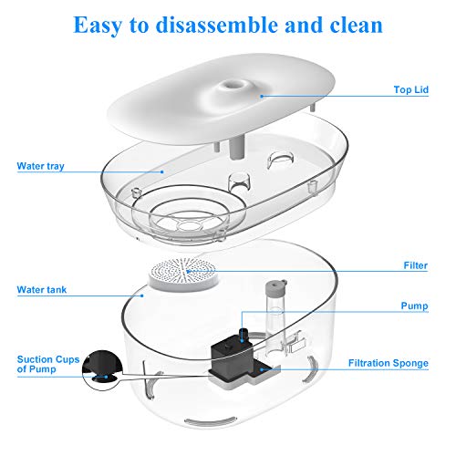 HoneyGuaridan W20 Fuente de Agua automática, dispensador automático de Agua para Mascotas con Bomba ultrasilenciosa, diseñado para Gatos de Todos los tamaños y Perros pequeños