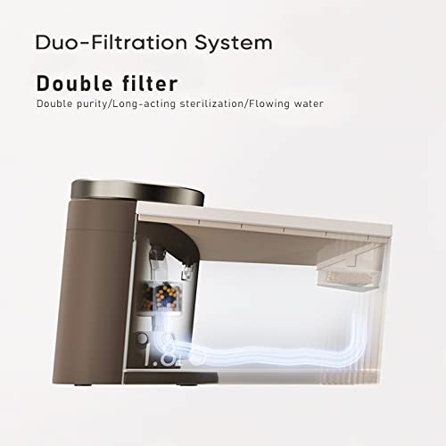 HUANXI Fuente De Agua para Gatos,Dispensador Automático Inteligente Agua Perros Y Mascotas,Doble Filtración Súper Silenciosa