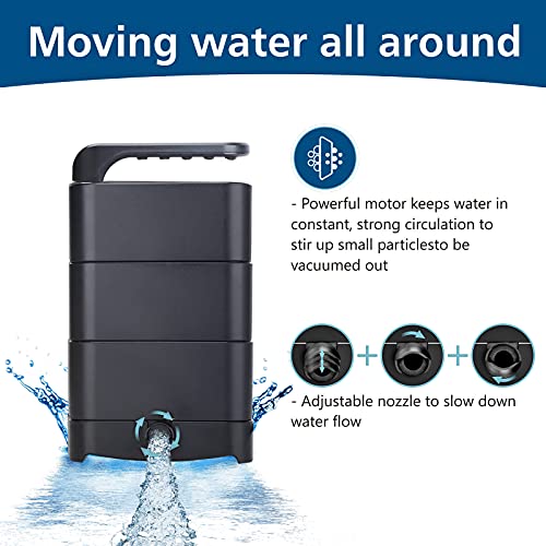 hygger Filtro Acuario 580L/H, Filtro Pecera Interno, 75 a 190 Litros, Filtración Biológica para Acuarios Anfibios, con 2 Esponjas y Biobolas, para Tortugas, Cangrejos y Ranas