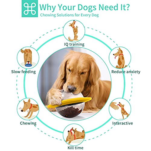 Idepet Juguete Dispensador de golosinas para Perros,Juguete Interactivo con Alimentador Lento no tóxico en Forma de OVNI Pelota de Juguete para Perros Gatos (Amarillo)