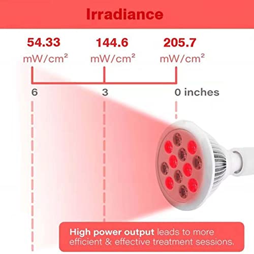 Lámpara Terapia de Luz Roja Con Soporte, Bombillas Fototerapia LED de Infrarrojo Cercano 660 Nm Y de Infrarrojos 850 Nm Con Control Remoto, Para El Cuidado de La Piel Con Alivio del Dolor Muscular