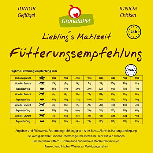 Liebling´s Mahlzeit Gran atapet Favoritos Comida trockenfutter Junior Aves, 1er Pack (1 x 10 kg)
