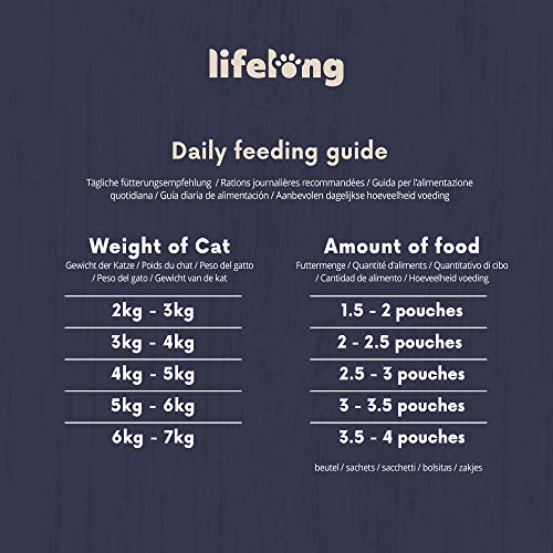 Marca Amazon - Lifelong Alimento completo para gatos adultos - Collección Tierra (72 x 85gr )