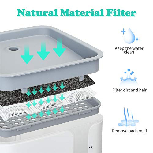 Nobleza Fuente para Gatos Silencioso Bebedero Mascotas Bebedero automático Perros y 3 filtros de carbón Activado 2.0 L