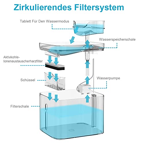 NPET Dispensador de agua automático para gatos y perros con sensor de agua transparente para gatos con filtro de repuesto, eléctrico, extremadamente silencioso 3L WF020TP