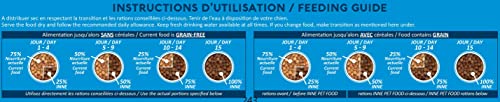 Nutrivet inne Adulto Atlantic a Partir de 14 Meses para Perro Bolsa de 12 kg