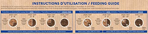 Nutrivet inne Pet Food Alimentos Completo Bio para Perro Adulto 12 kg
