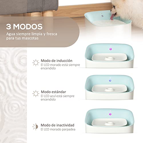 PawHut Dispensador de Agua para Gatos 3L Fuente de Agua Automática para Perros y Gatos con Sensor de Infrarrojos 3 Modos y Luz Indicadora LED 21x20x18 cm Blanco y Azul