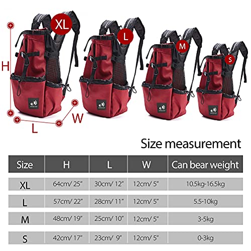 PETCUTE Mochila para Perros Bolsa transportin Perro Transpirable Transportar Perros Gatos Mascotas Mochila Portaperro Transportadoras Bolsa para Caminatas Portátil Viaje hasta 5kg
