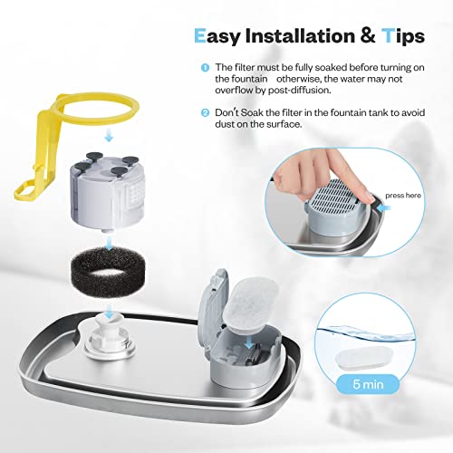 Petiigo Filtros de Fuente de Agua para Gatos, Filtro de Fuente para Gatos Recambio con Resina y Carbón Activo (4 + 4 Packs)