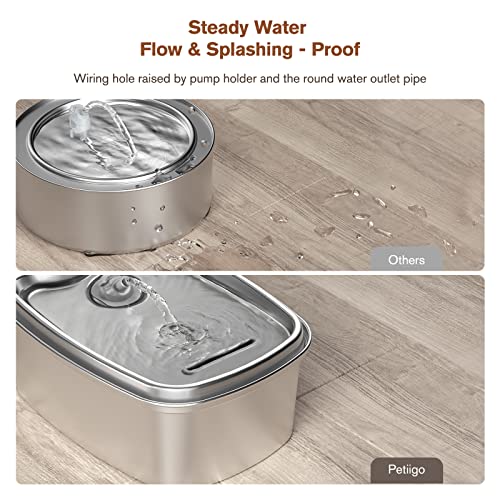 Petiigo Fuente para Gatos: Fuente de Agua para Mascotas Súper Silenciosa Acero Inoxidable de 2L, Flujo de Agua Ajustable Dispensador Bebiendo para Perros, Fuente para Mascotas para Gatos, Perros