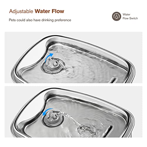 Petiigo Fuente para Gatos: Fuente de Agua para Mascotas Súper Silenciosa Acero Inoxidable de 2L, Flujo de Agua Ajustable Dispensador Bebiendo para Perros, Fuente para Mascotas para Gatos, Perros