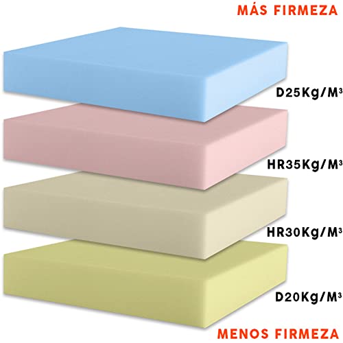 Pieza de Espuma a Medida 100 x 200 x 4 cm - Densidad 25 kg/m3 Extrafirme, para tapizar, sofás, colchones, Cojines, sillas