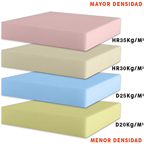 Pieza de Espuma a Medida 100 x 200 x 4 cm - Densidad 25 kg/m3 Extrafirme, para tapizar, sofás, colchones, Cojines, sillas