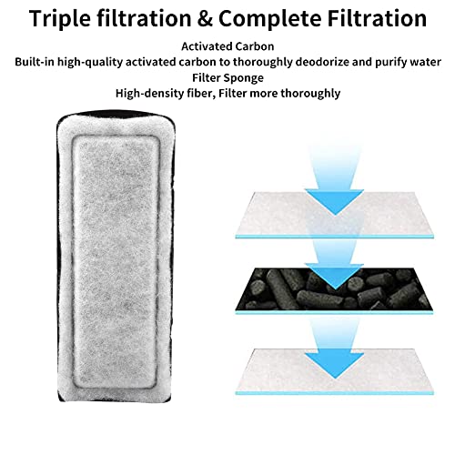 Pssopp Cartuchos de Filtro de carbón Activado para el Tanque de Peces de reemplazo del Filtro Interno de Bio-química para Acuario de Cristal para XP-05 09 11 13 o XP-03 03B(XP-05 09 11)