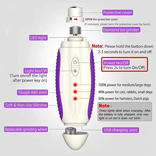 Pulidor de Uñas Silencioso para Gatos, Pulidor de Uñas para Mascotas Ultra Silencioso de Baja Vibración, Recargable, Transparente Y Seguro para Gatos para el Cuidado de la Lima de Uñas