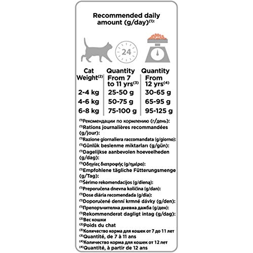 PURINA PRO PLAN Cat Original Senior 7+ LONGEVIS Rico en salmón, Bolsa de pienso seco 1,5 kg