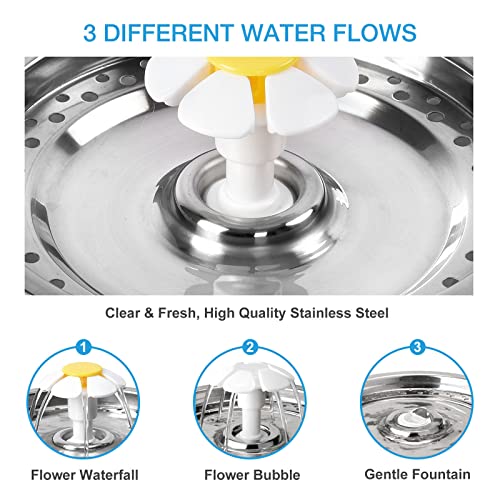 QJM Fuente De Agua para Gatos - Bebedero Perro Gatos Dispensador Automático De Agua para Mascotas con Filtro De Repuesto Y Estilo Flor con Ventana De Nivel De Agua LED, Ultra Silencioso, Higiénico