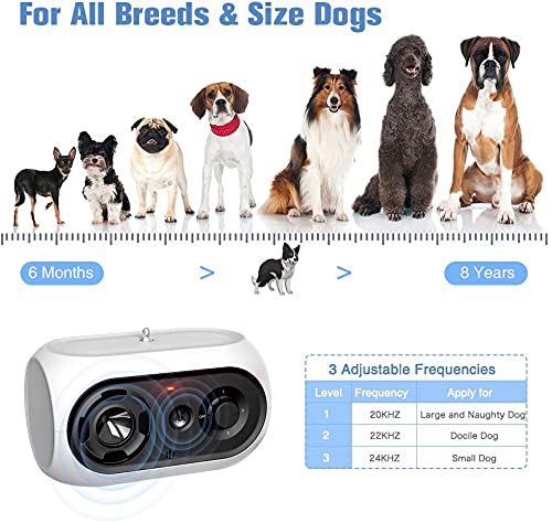 Queenmew Dispositivo Ultrasónico Antiladridos, Dispositivo Disuasivo de Ladridos Sónico para Perros, Tapón de Ladridos para Entrenamiento de Perros