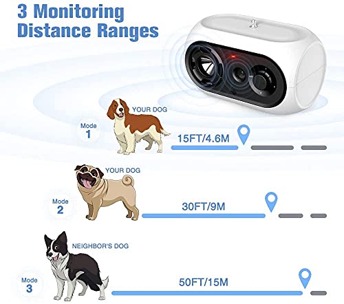Queenmew Dispositivo Ultrasónico Antiladridos, Dispositivo Disuasivo de Ladridos Sónico para Perros, Tapón de Ladridos para Entrenamiento de Perros